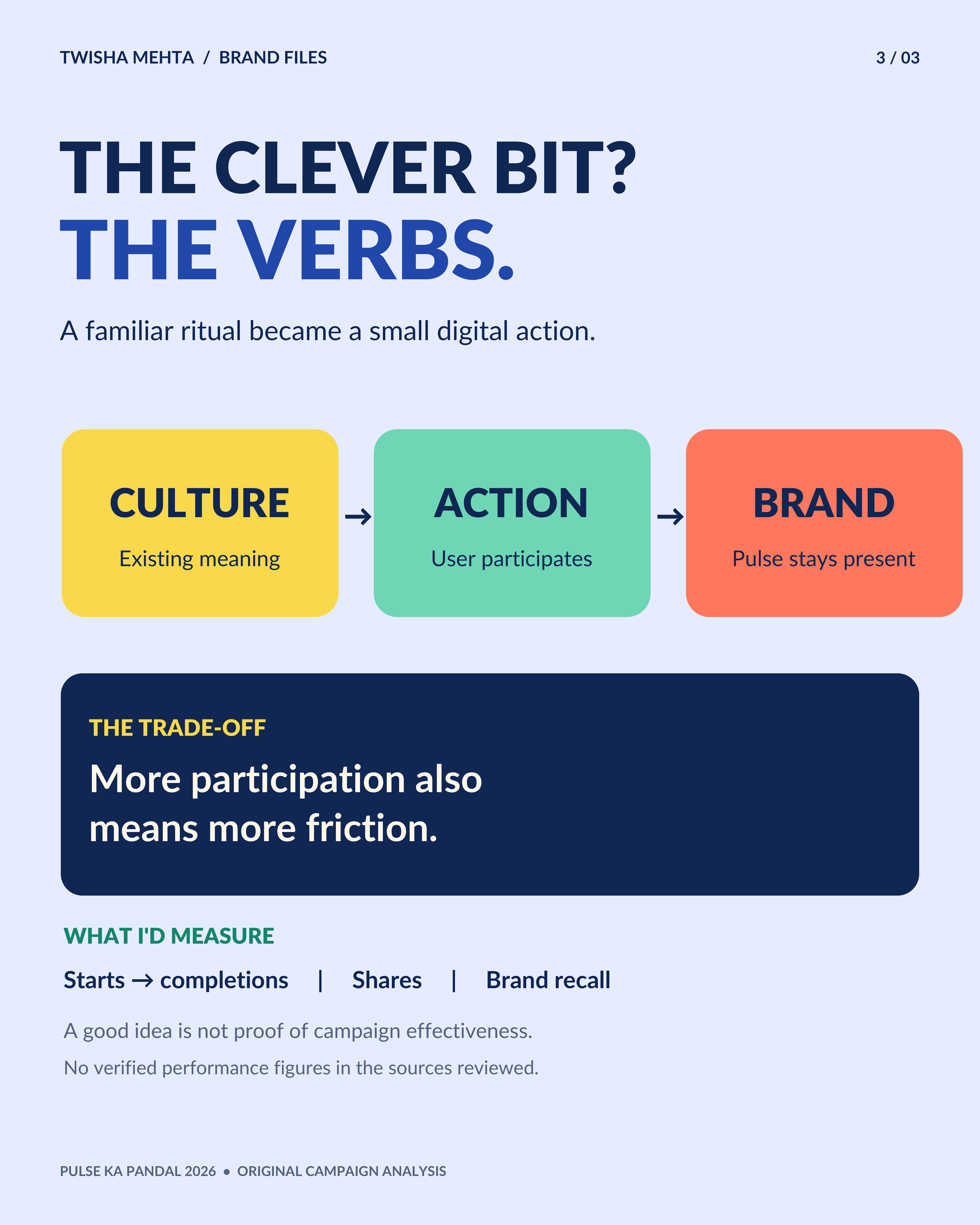 The festival was the interface. — slide 3