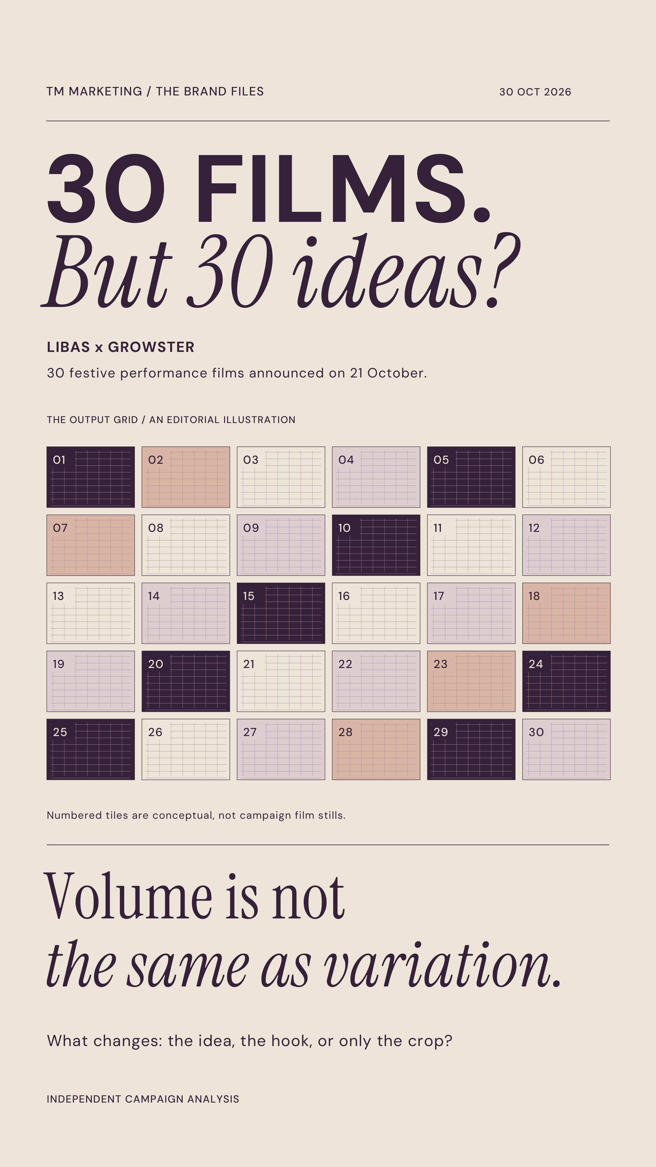 30 films. But 30 ideas? / Instagram Story creative